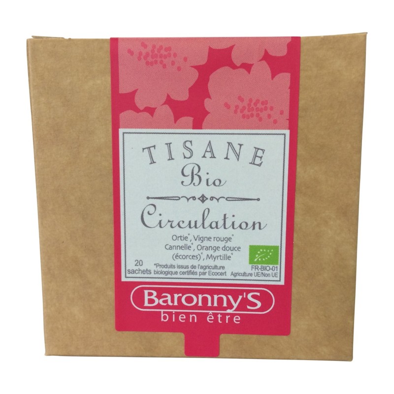 Tisane circulation BIO